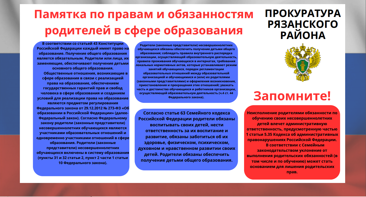 Памятка по правам и обязанностям родителей в сфере образования.