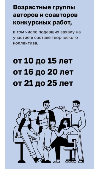 «Вместе против коррупции!».